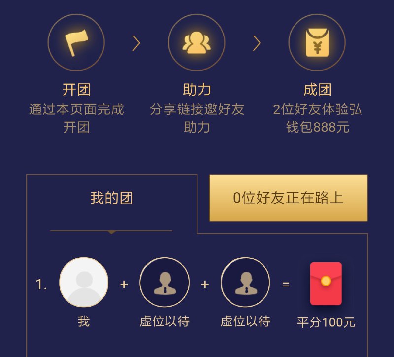 #好活动 1：天宏爱理财老用户开车拉两个新用户组团2：三人每人都买888元货币基金