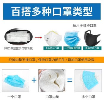 好像是全网最低价了一次性防护罩垫子100，39.9元