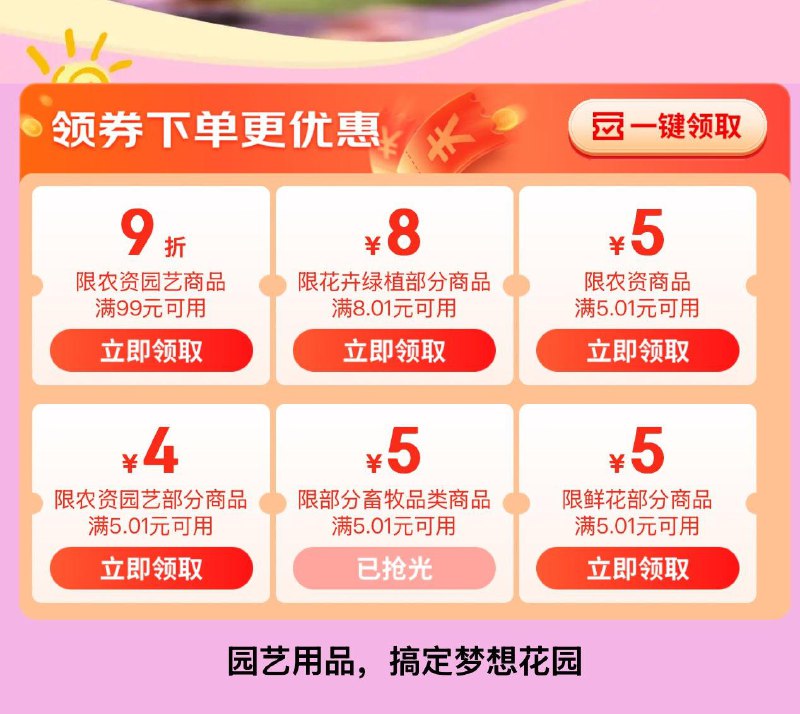 8.01-8园艺券