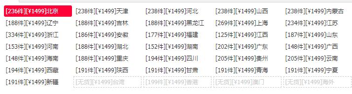茅台抢购技巧电脑百度搜北京时间茅台加入购物车2件在购物车等着20:00:00整马上跳20:00:01时右下角狂点结算点提交订单连续点今天库存蛮多的都去抢一下试试