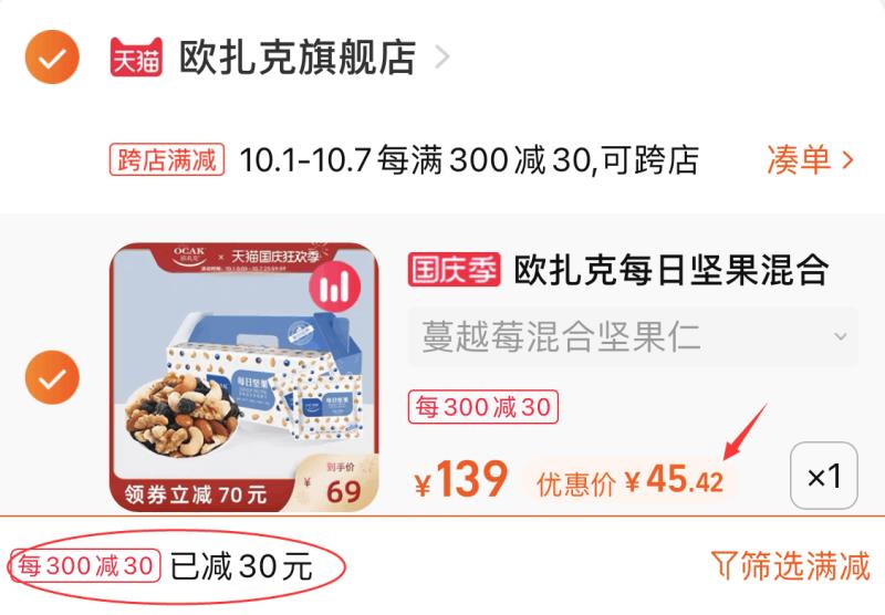 2.凑单商品 也加购物车1件(JW6qXrGVY9B)/ 两个商品一起【提交并且付款】然后再单独【退款凑单商品】欧扎克每日坚果30袋 到手45元