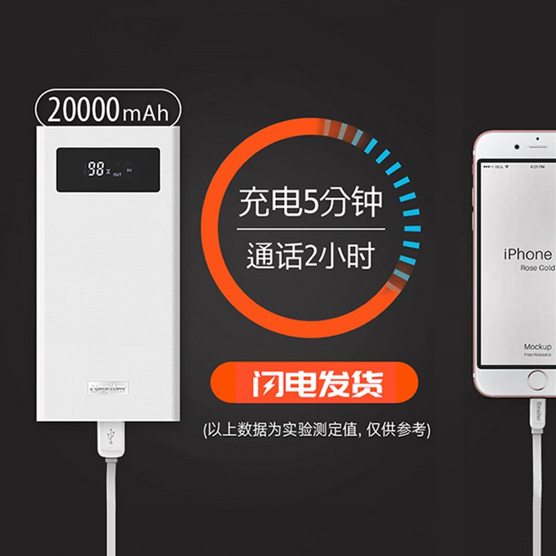 倍斯特20000毫安充电宝  (eiJZ1wuNTeG)    59亓