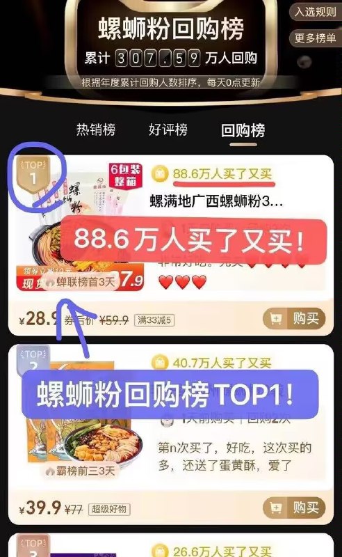 18.9元5包，终于返场了天猫回购排名第一的螺蛳粉！【螺满地旗舰店】柳州正宗螺蛳粉300g*5包)RyLQ2zgQsM2)/ CZ11/料挺足的 鲜香超有味，好吃到爆连汤渣都不剩，爱嗦粉的铁汁冲