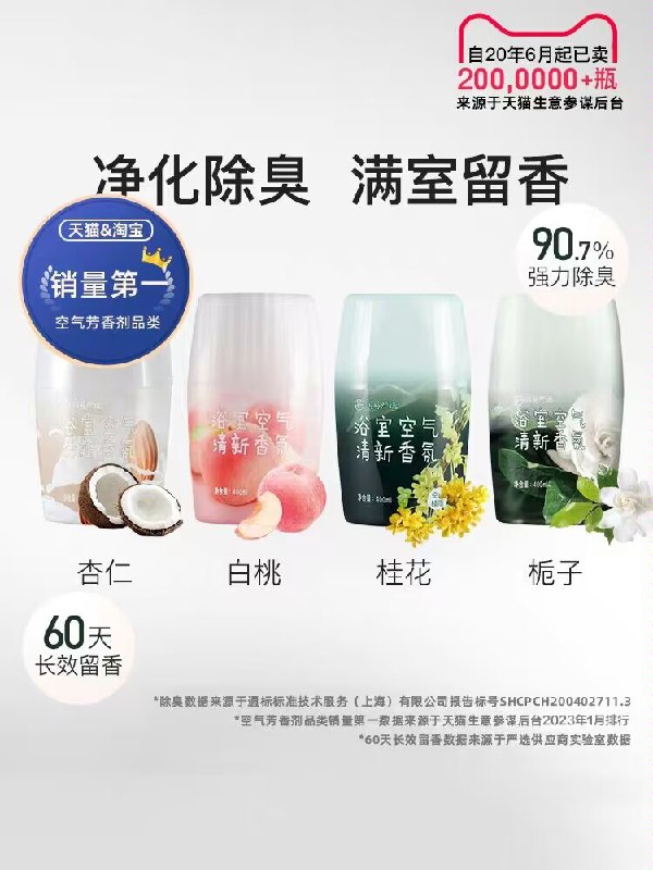 0点12.9💵【网易旗舰店】汁汁白桃清新剂试用装300ml)PubpWb6eBOw)/ CZ11//高端好货 一瓶使用时间顶8瓶还有10+香型可以选 多种组合