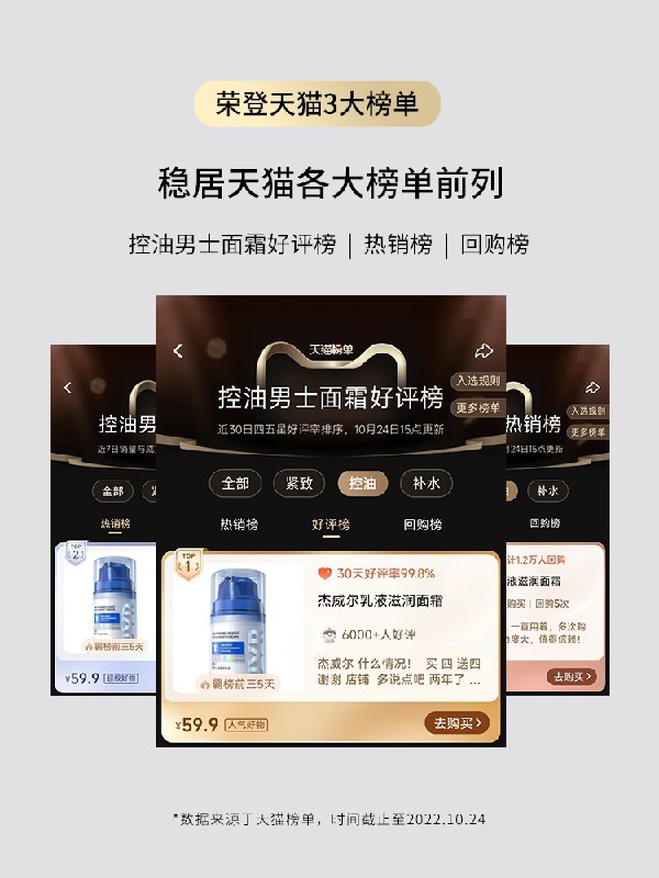 9.9💵  杰威尔旗舰店杰威尔男士补水保湿面霜50g)JjQCdvfhRvy)/ CZ11//