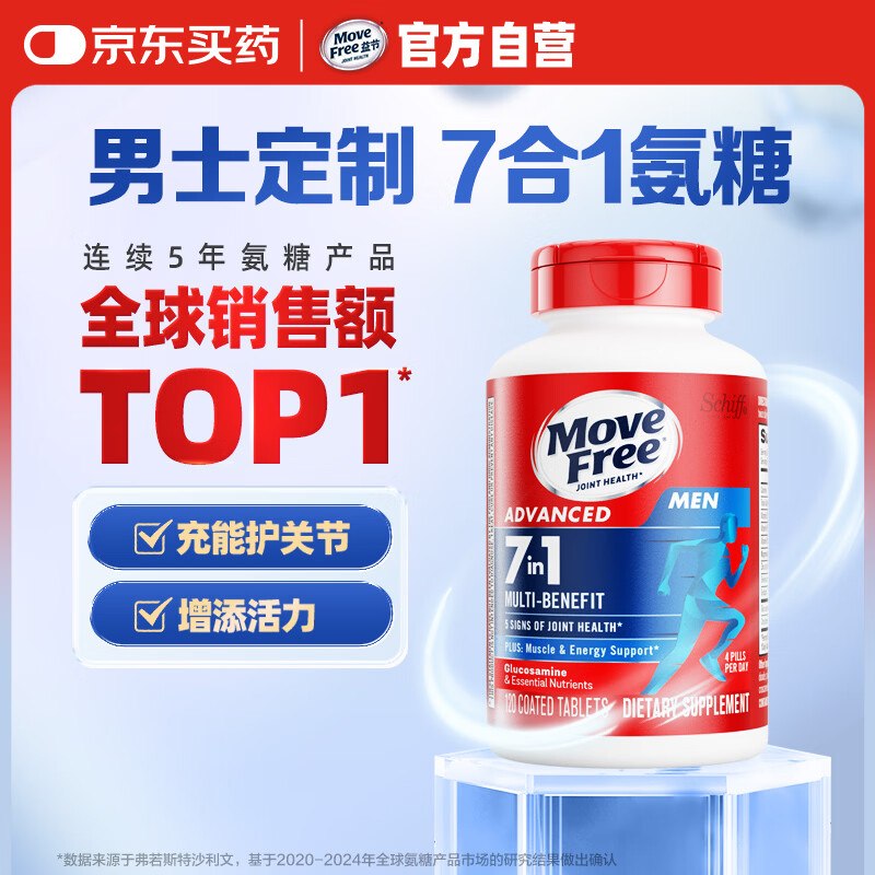 先领2张补贴卷①