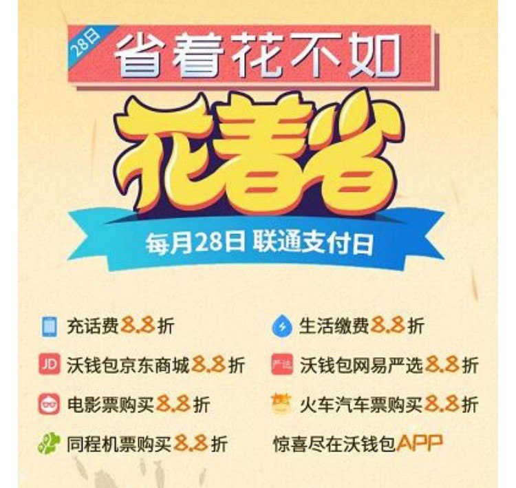 联通沃支付今天有88折，最高减10块